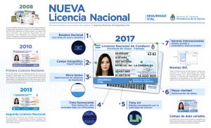 licencias.1