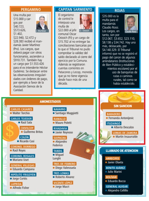 0c197601-457d-4f1f-b680-5f5d944a5aa6