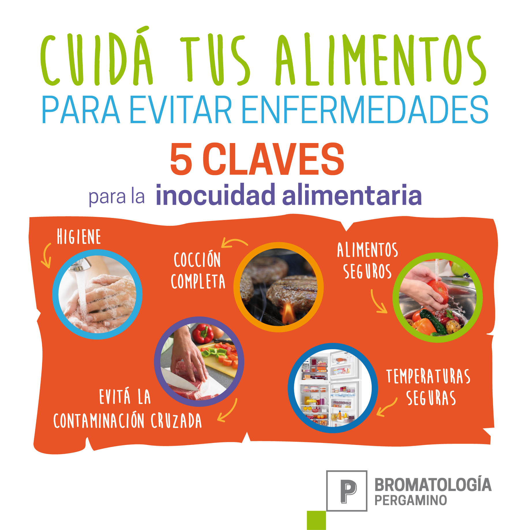 Inocuidad alimentaria