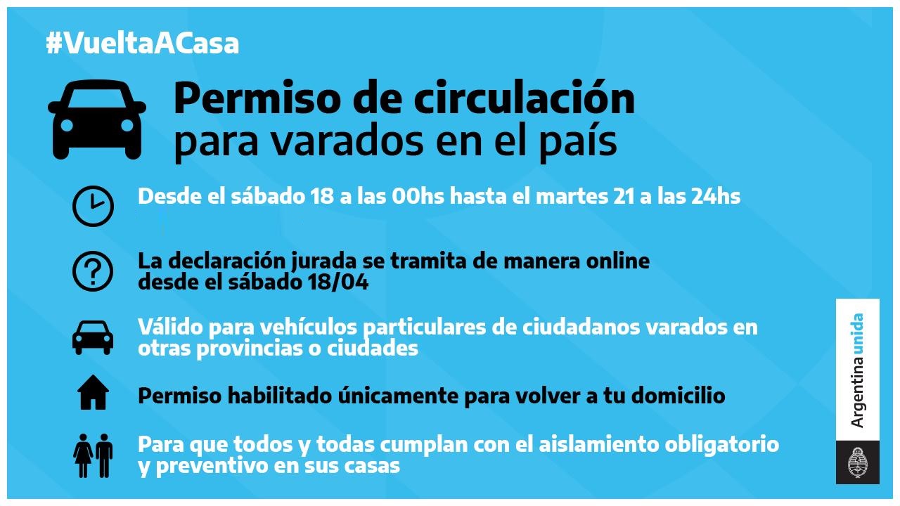 PLACA - SE HABILITA UN PERMISO EXCEPCIONAL PARA CIRCULAR POR VÍA TERRESTRE PARA VARADOS EN EL PAÍS