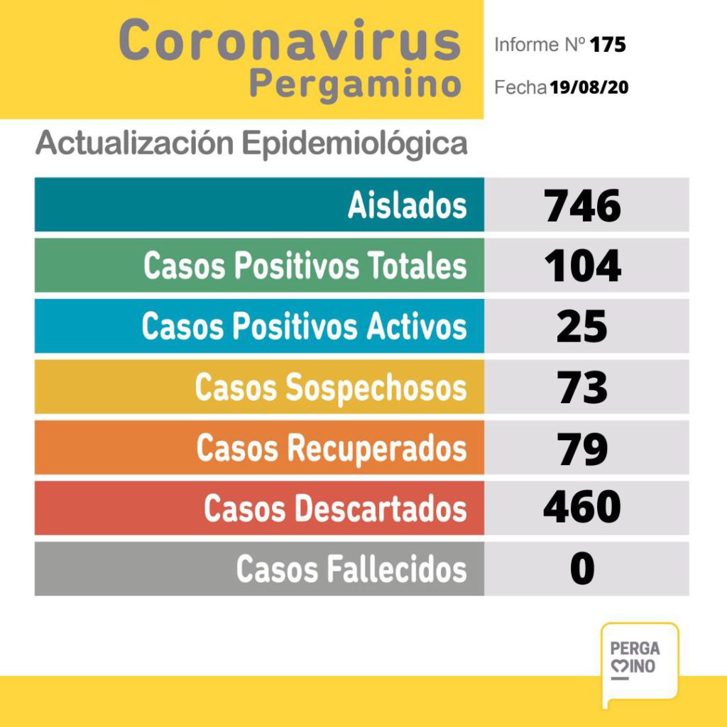 1e984e94-0cd7-4cc6-80e0-42c6cfaad4e9
