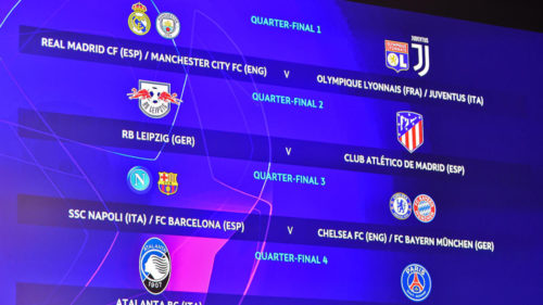 UEFA Champions League 2019/20 - Quarter-final, Semi-final and Final Draw
