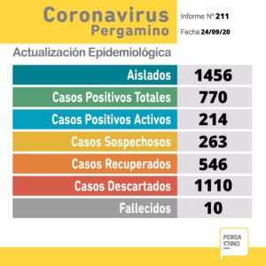 covid-sep-24