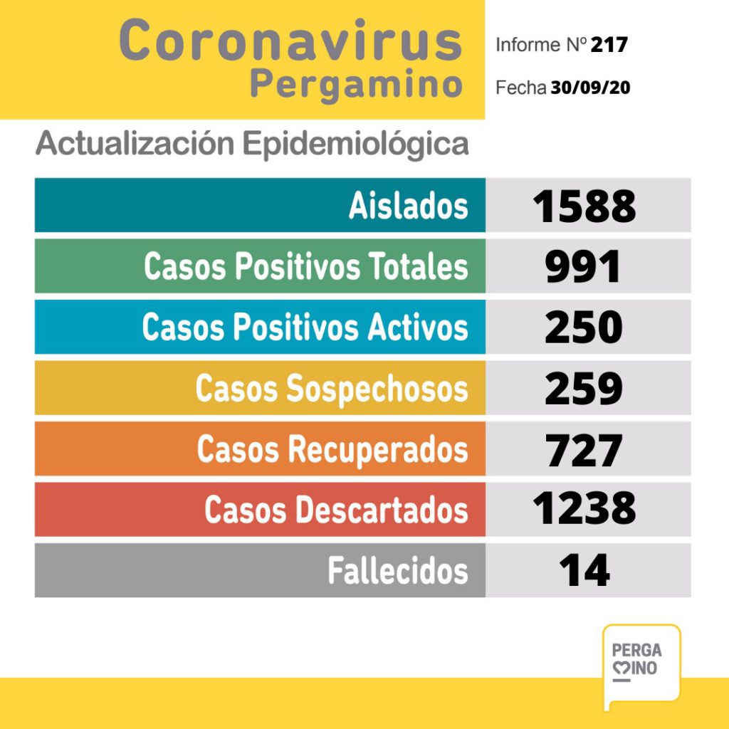 covid-sep-30
