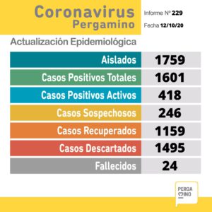 covid-19-sep-22