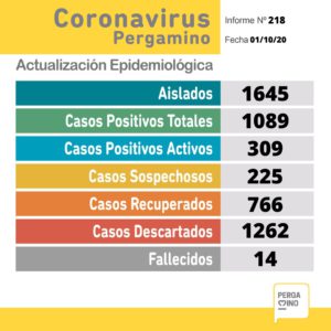 covid-oct-01