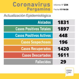 covid-oct-17