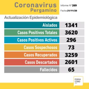 covid-nov-21