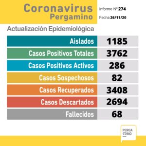 covid-nov-26
