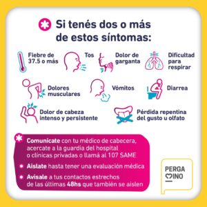 síntomas-covid-oct-2020-2