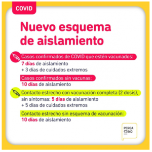 byevo esquema de aislamiento