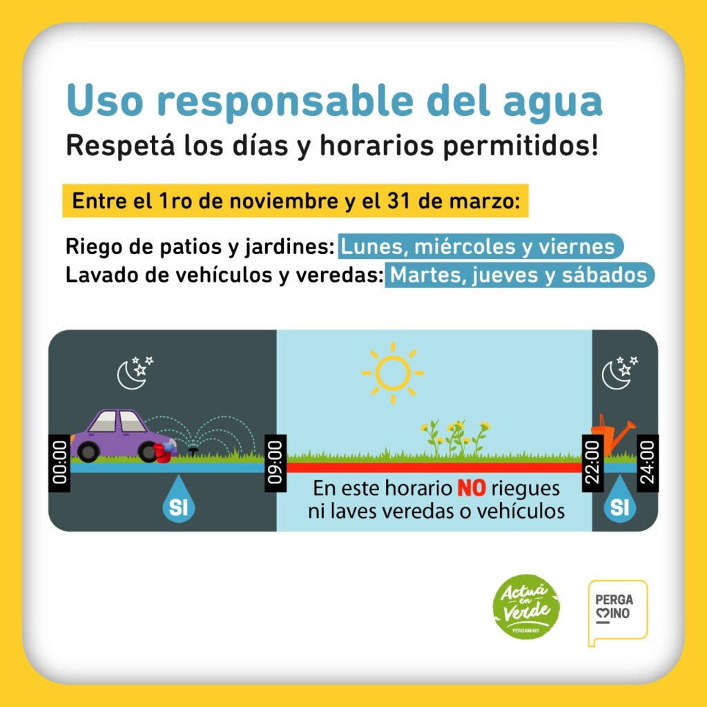 cuidar el agua