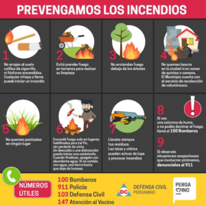 incendios