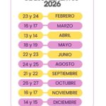 Pergamino – Conoce las fechas de los cursos de manipulación de alimentos para este año 